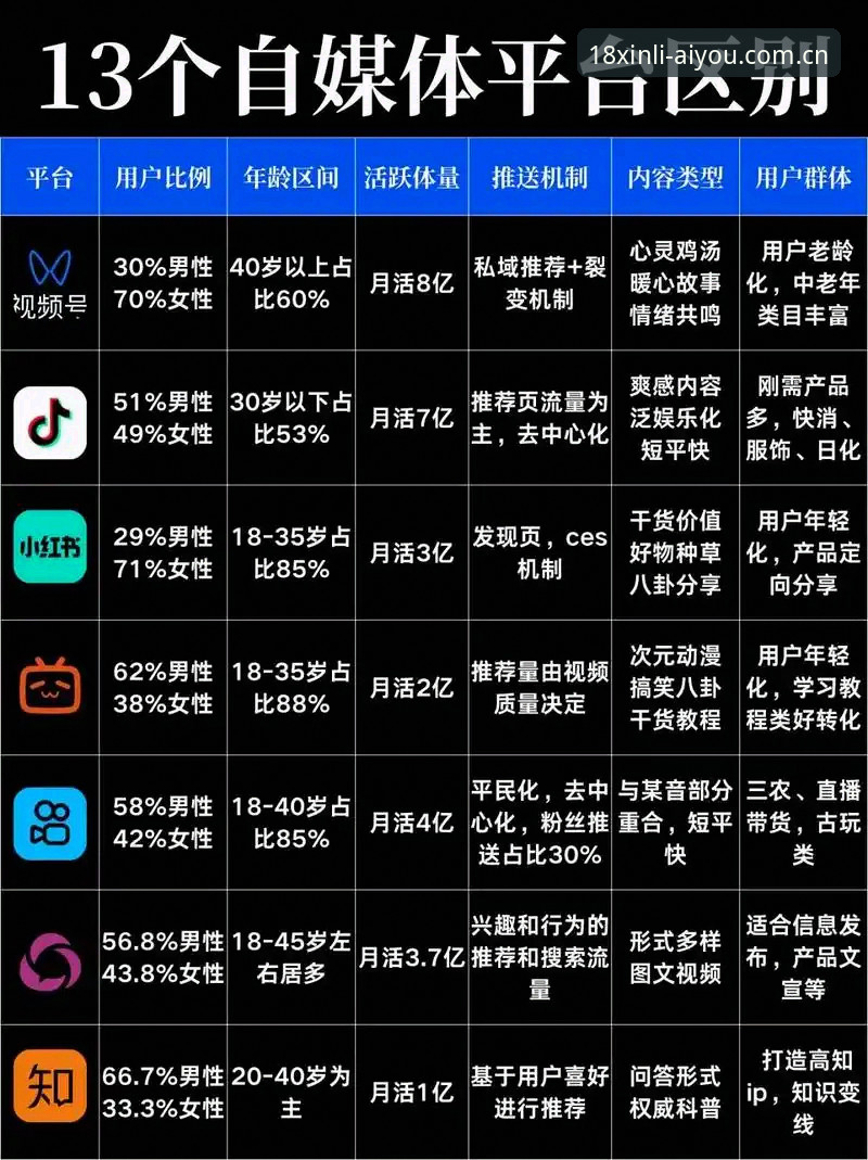 18新利平台与主流数字娱乐品牌下载对比：正规平台如何选择最优体验？