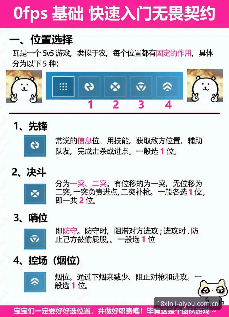 18新利平台使用教程：从入门到精通的爱游戏平台操作指南