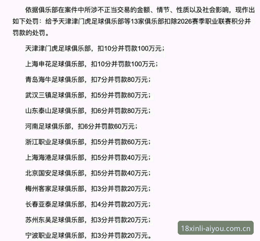 17人终身禁足+48人禁赛5年+3个执法逻辑：第三批足协禁足名单的执行拆解